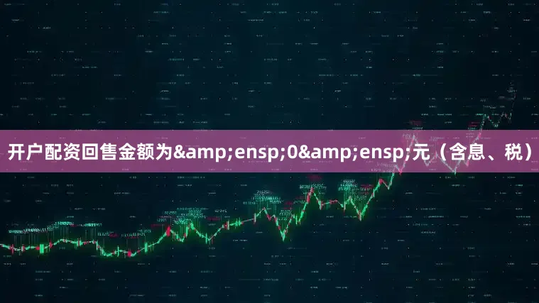 开户配资回售金额为 0 元(含息、税)