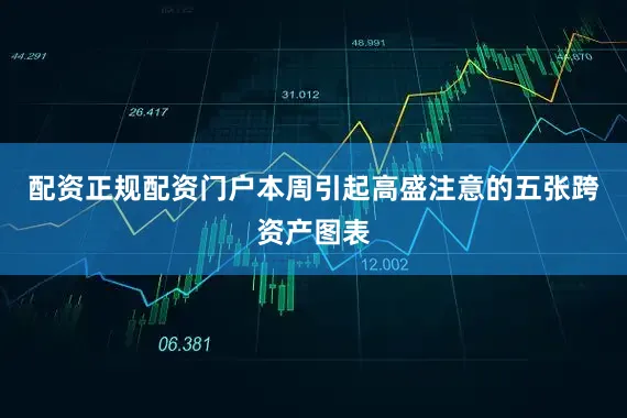 配资正规配资门户本周引起高盛注意的五张跨资产图表